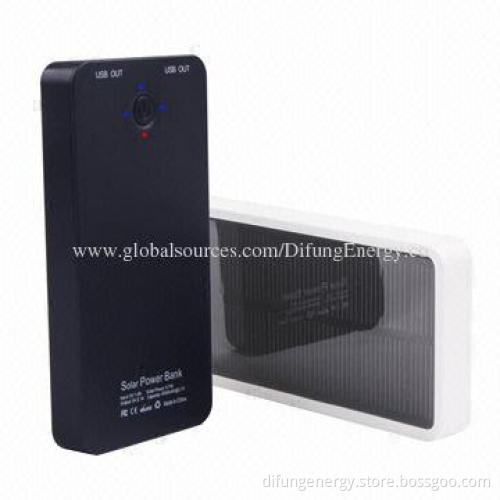 Globalsources best power bank, 0.7W solar panel, for European market
